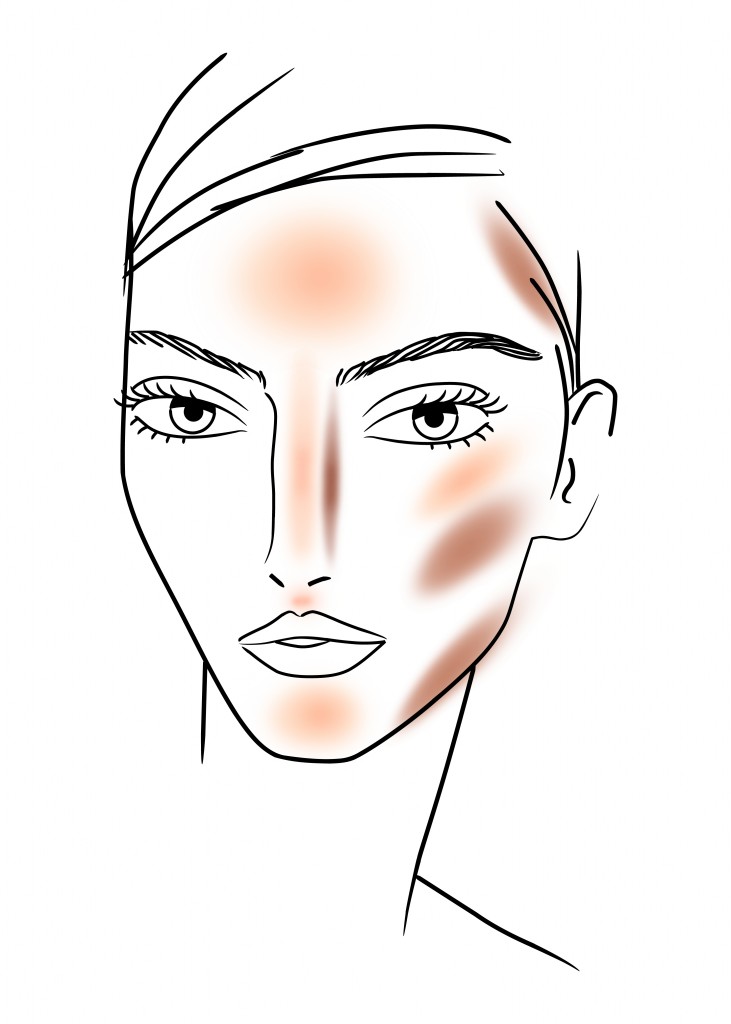 ND CONTOURING - Face chart - HD